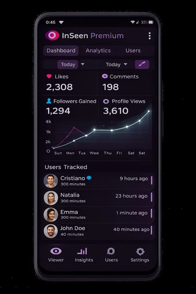 InSeen Premium Mod APK analytics dashboard screen